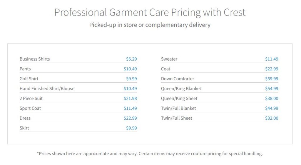 Dry Cleaning Prices